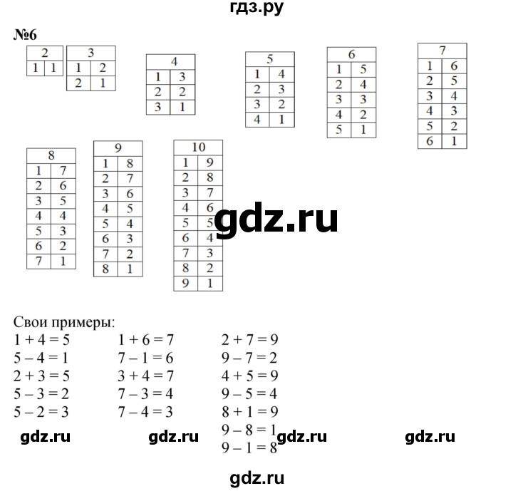 ГДЗ по математике 2 класс Петерсон  Углубленный уровень часть 1 - Урок 1, Решебник 2025 (2024) (углубленный уровень)