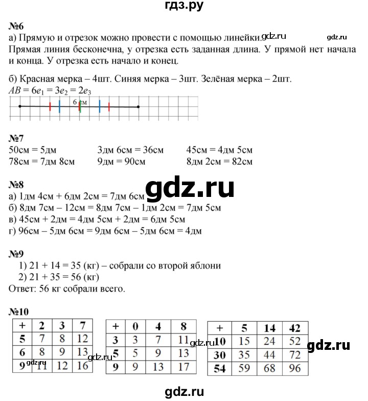 ГДЗ по математике 2 класс Петерсон  Углубленный уровень часть 1 - Урок 4, Решебник 2025 (2024) (углубленный уровень)