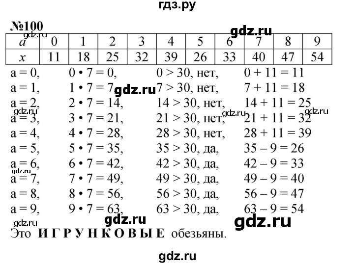 ГДЗ по математике 2 класс Петерсон  Углубленный уровень часть 3 / задача на повторение - 100, Решебник 2025 (2024) (углубленный уровень)