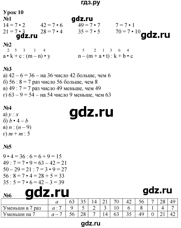 ГДЗ по математике 2 класс Петерсон  Углубленный уровень часть 3 - Урок 10, Решебник 2025 (2024) (углубленный уровень)