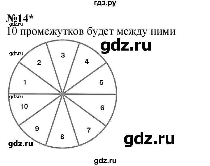 ГДЗ по математике 2 класс Петерсон  Углубленный уровень часть 3 - Урок 16, Решебник 2025 (2024) (углубленный уровень)