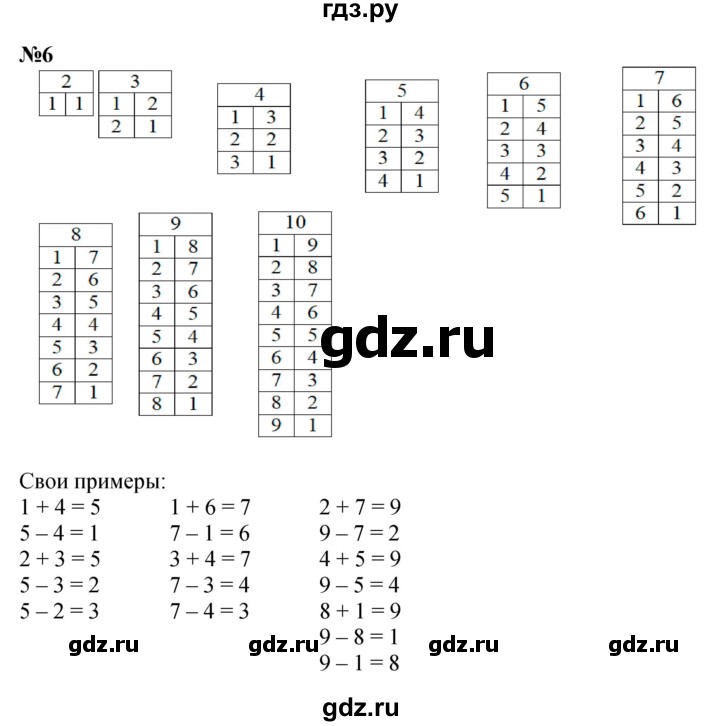 ГДЗ по математике 2 класс Петерсон  Углубленный уровень часть 1 - Урок 1, Решебник №1 2016 (Учусь учиться)