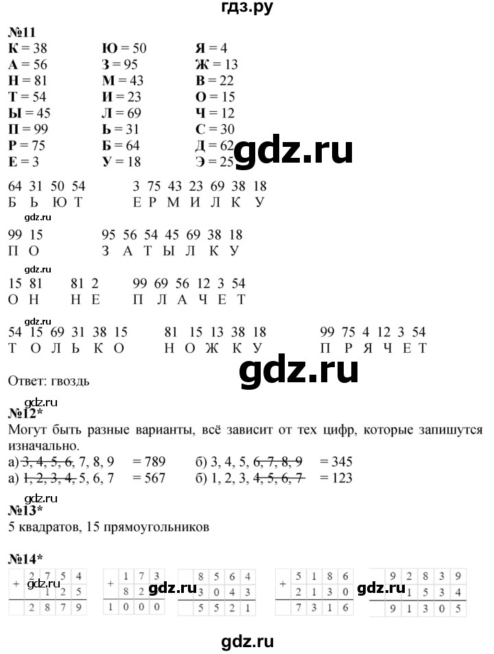 ГДЗ по математике 2 класс Петерсон  Углубленный уровень часть 2 - Урок 33, Решебник №1 2016 (Учусь учиться)
