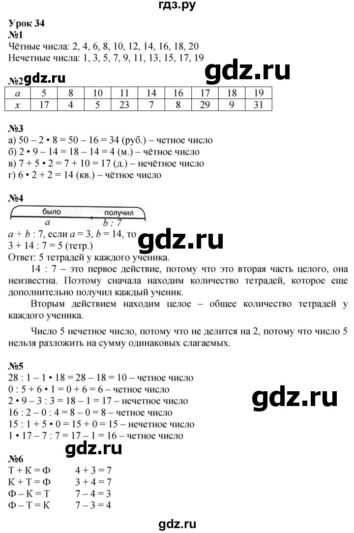 ГДЗ по математике 2 класс Петерсон  Углубленный уровень часть 2 - Урок 34, Решебник №1 2016 (Учусь учиться)