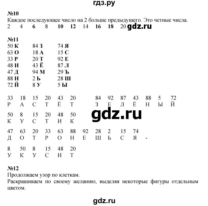 ГДЗ по математике 2 класс Петерсон  Углубленный уровень часть 2 - Урок 2, Решебник 2023 (Учусь учиться)