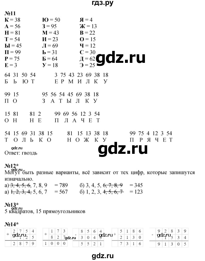 ГДЗ по математике 2 класс Петерсон  Углубленный уровень часть 2 - Урок 33, Решебник 2023 (Учусь учиться)