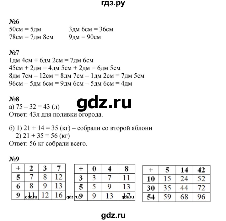 ГДЗ по математике 2 класс Петерсон  Углубленный уровень часть 1 - Урок 4, Решебник 2025 (учебное пособие - тетрадь)