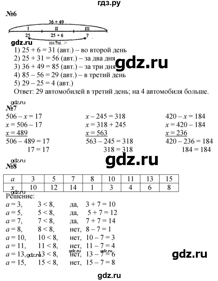 ГДЗ по математике 2 класс Петерсон  Углубленный уровень часть 2 - Урок 15, Решебник 2025 (2024) (углубленный уровень)