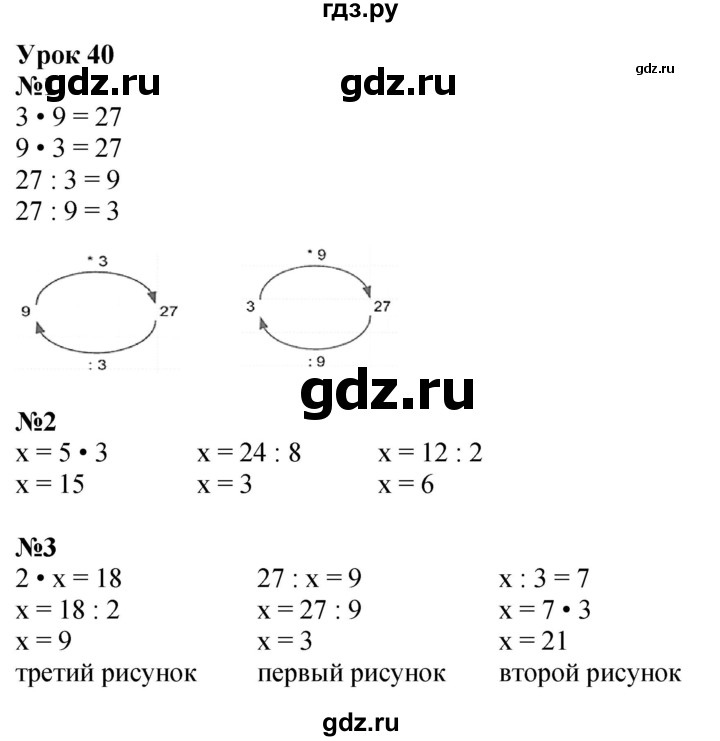 ГДЗ по математике 2 класс Петерсон  Углубленный уровень часть 2 - Урок 40, Решебник 2025 (2024) (углубленный уровень)