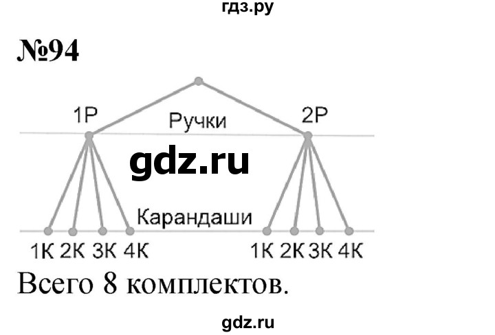 ГДЗ по математике 2 класс Петерсон  Углубленный уровень часть 3 / задача на повторение - 94, Решебник 2025 (2024) (углубленный уровень)