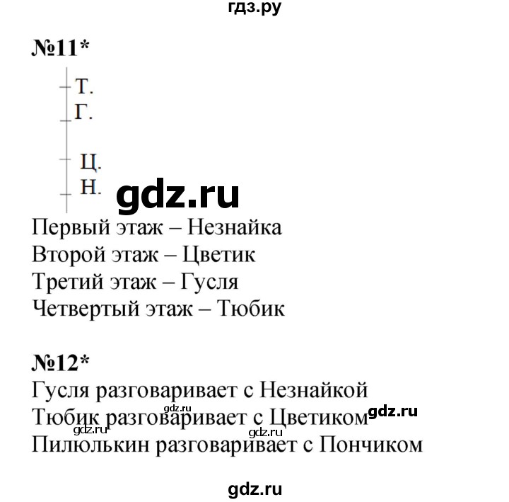 ГДЗ по математике 2 класс Петерсон  Углубленный уровень часть 1 - Урок 27, Решебник 2023 (Учусь учиться)