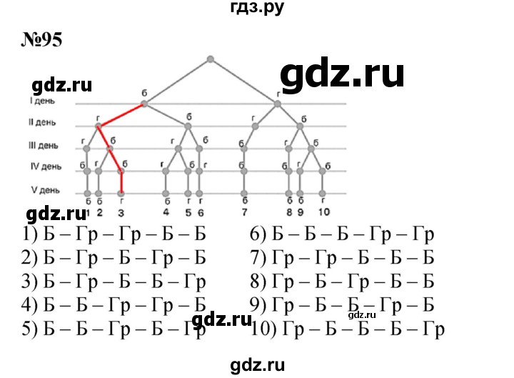 ГДЗ по математике 2 класс Петерсон  Углубленный уровень часть 3 / задача на повторение - 95, Решебник 2022 (Учусь учиться)