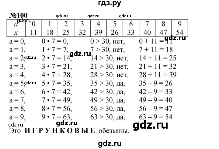 ГДЗ по математике 2 класс Петерсон  Углубленный уровень часть 3 / задача на повторение - 100, Решебник 2022 (Учусь учиться)