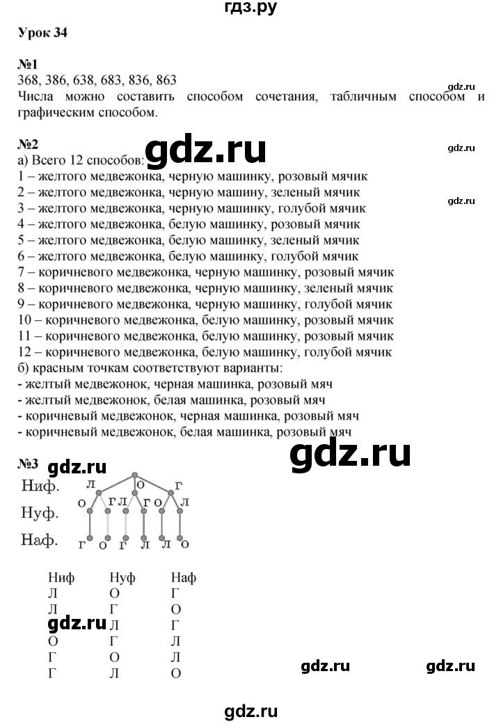 ГДЗ по математике 2 класс Петерсон  Углубленный уровень часть 3 - Урок 34, Решебник 2022 (Учусь учиться)