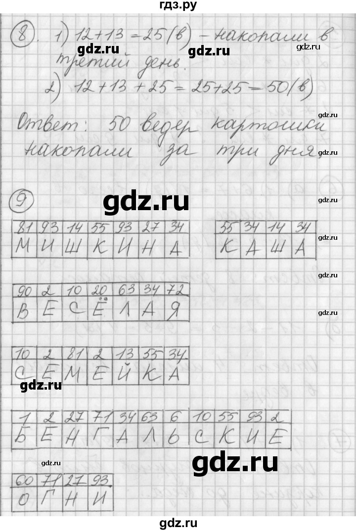 ГДЗ по математике 2 класс Петерсон  Углубленный уровень часть 1 - Урок 14, Решебник Перспектива