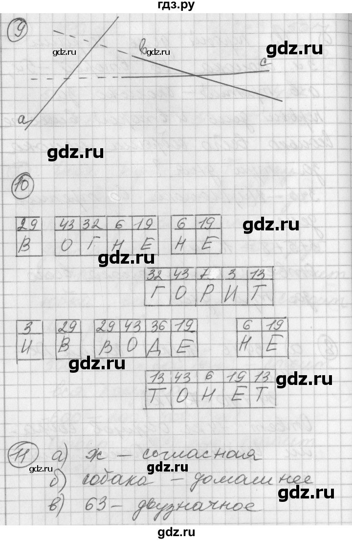 ГДЗ по математике 2 класс Петерсон  Углубленный уровень часть 1 - Урок 25, Решебник Перспектива