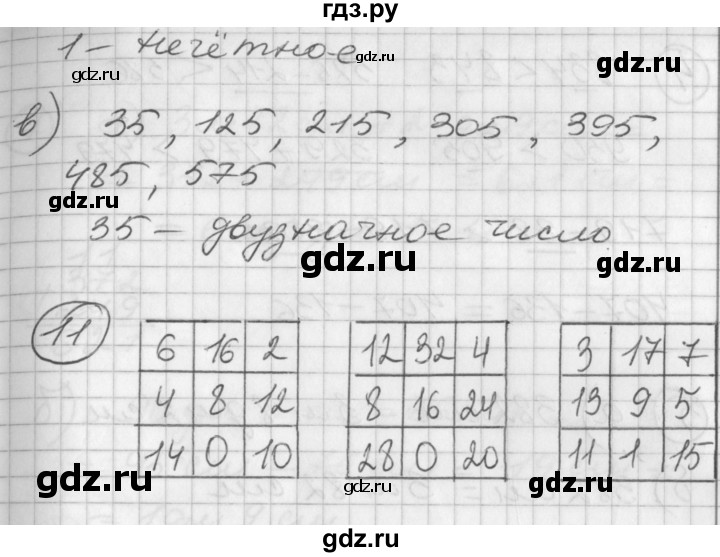ГДЗ по математике 2 класс Петерсон  Углубленный уровень часть 1 - Урок 32, Решебник Перспектива