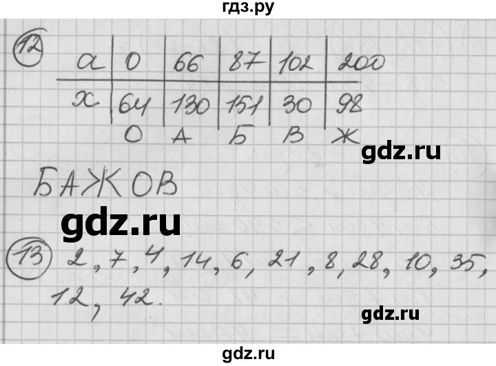 ГДЗ по математике 2 класс Петерсон  Углубленный уровень часть 2 - Урок 17, Решебник Перспектива