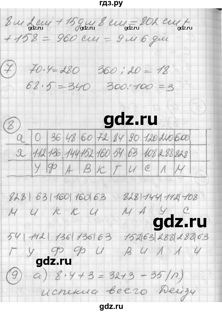 ГДЗ по математике 2 класс Петерсон  Углубленный уровень часть 3 - Урок 28, Решебник Перспектива