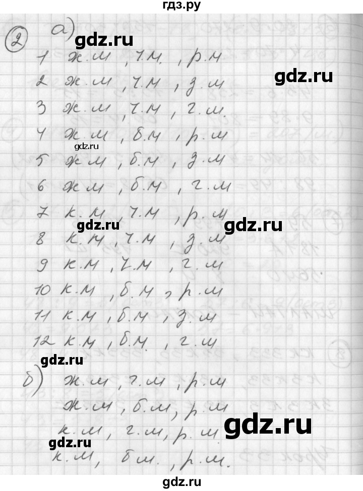 ГДЗ по математике 2 класс Петерсон  Углубленный уровень часть 3 - Урок 33, Решебник Перспектива