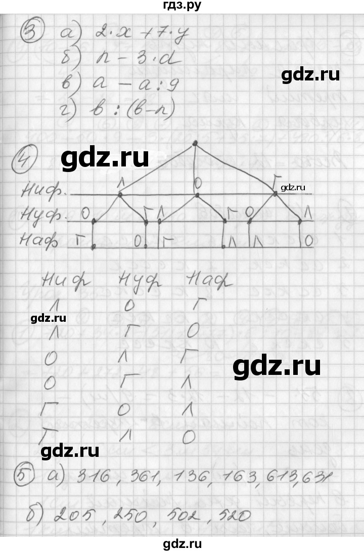 ГДЗ по математике 2 класс Петерсон  Углубленный уровень часть 3 - Урок 34, Решебник Перспектива