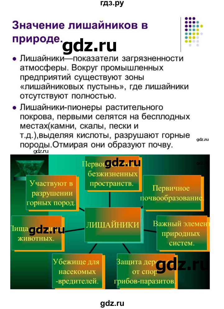 ГДЗ по биологии 7 класс Пономарева   параграф - 53, Решебник 2