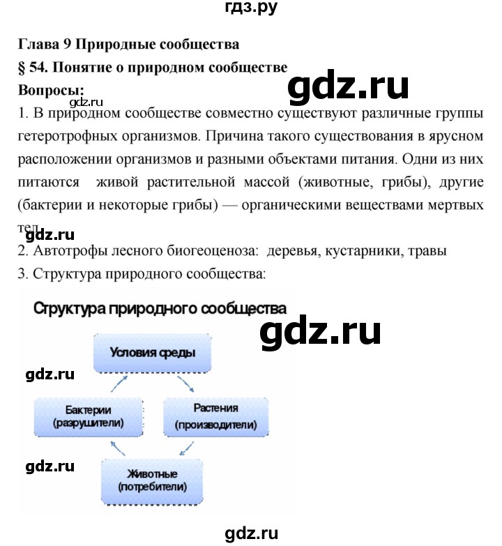 ГДЗ по биологии 7 класс Пономарева   параграф - 54, Решебник 2