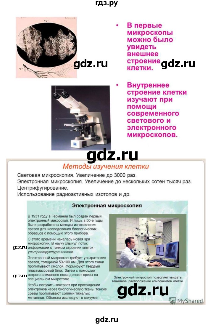 ГДЗ по биологии 7 класс Пономарева   итог главы - 2, Решебник 2