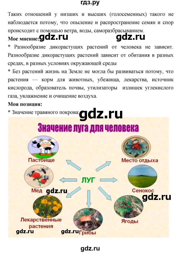 ГДЗ по биологии 7 класс Пономарева   итог главы - 6, Решебник 2