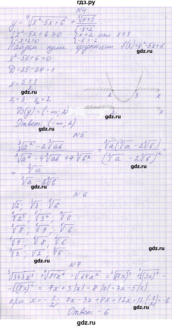 ГДЗ по алгебре 11 класс Глизбург контрольные работы Базовый и углубленный уровень контрольная работа 2. вариант - 1, Решебник