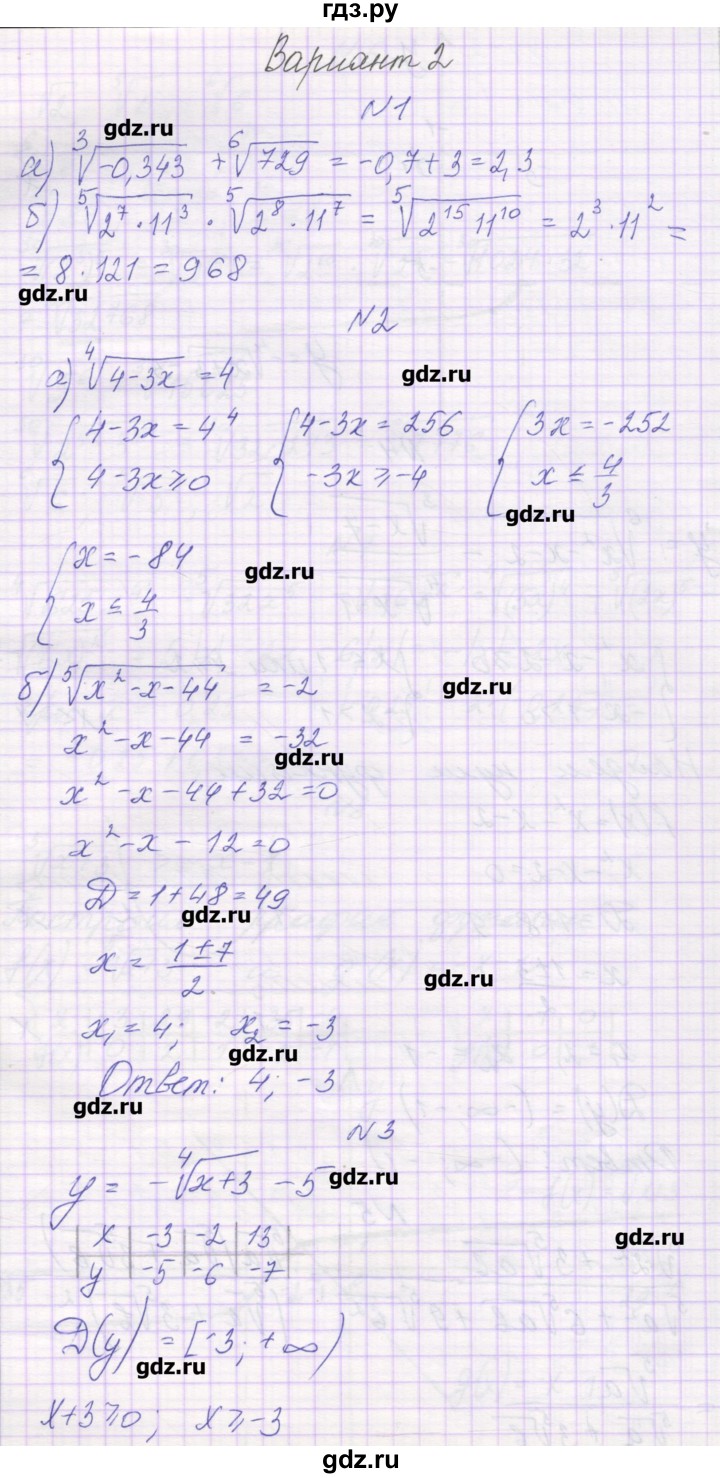 ГДЗ по алгебре 11 класс Глизбург контрольные работы Базовый и углубленный уровень контрольная работа 2. вариант - 2, Решебник