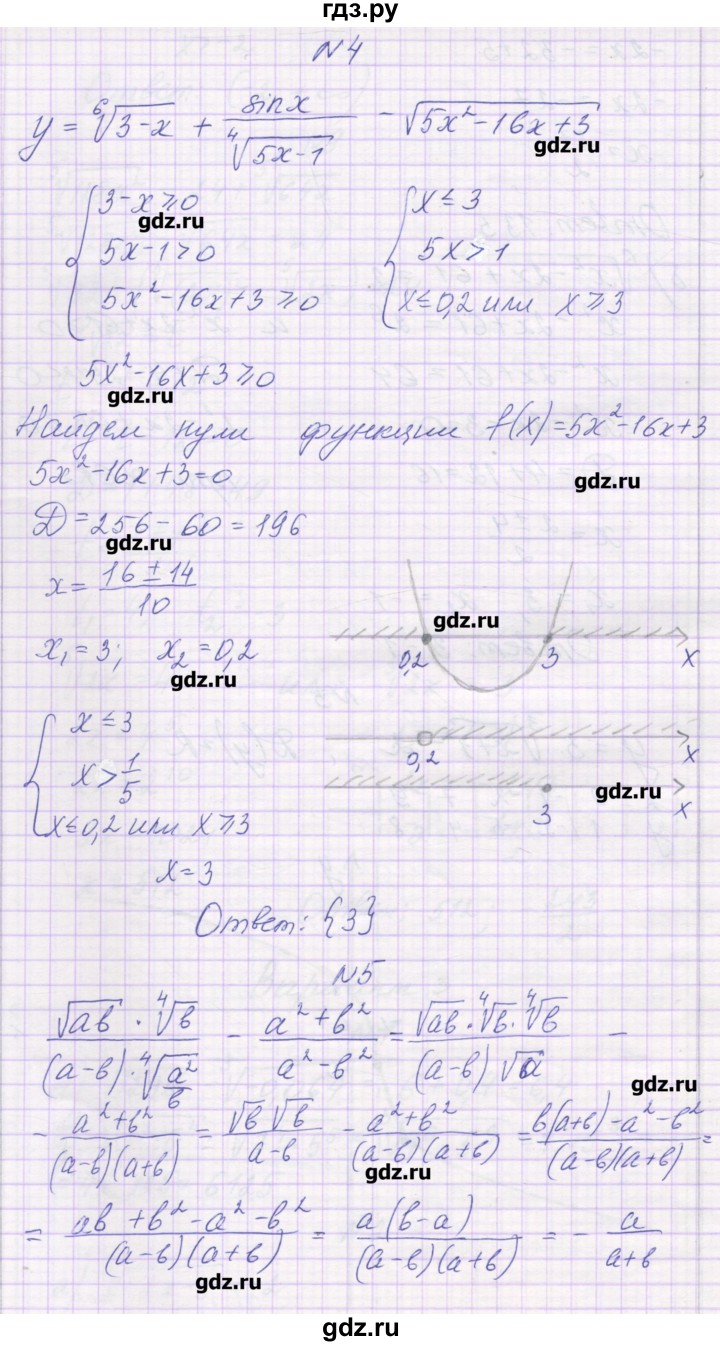 ГДЗ по алгебре 11 класс Глизбург контрольные работы Базовый и углубленный уровень контрольная работа 2. вариант - 3, Решебник