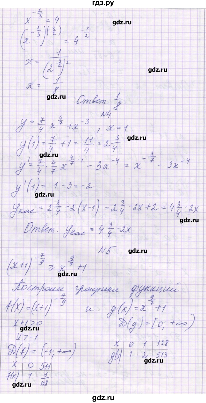 ГДЗ по алгебре 11 класс Глизбург контрольные работы Базовый и углубленный уровень контрольная работа 3. вариант - 2, Решебник