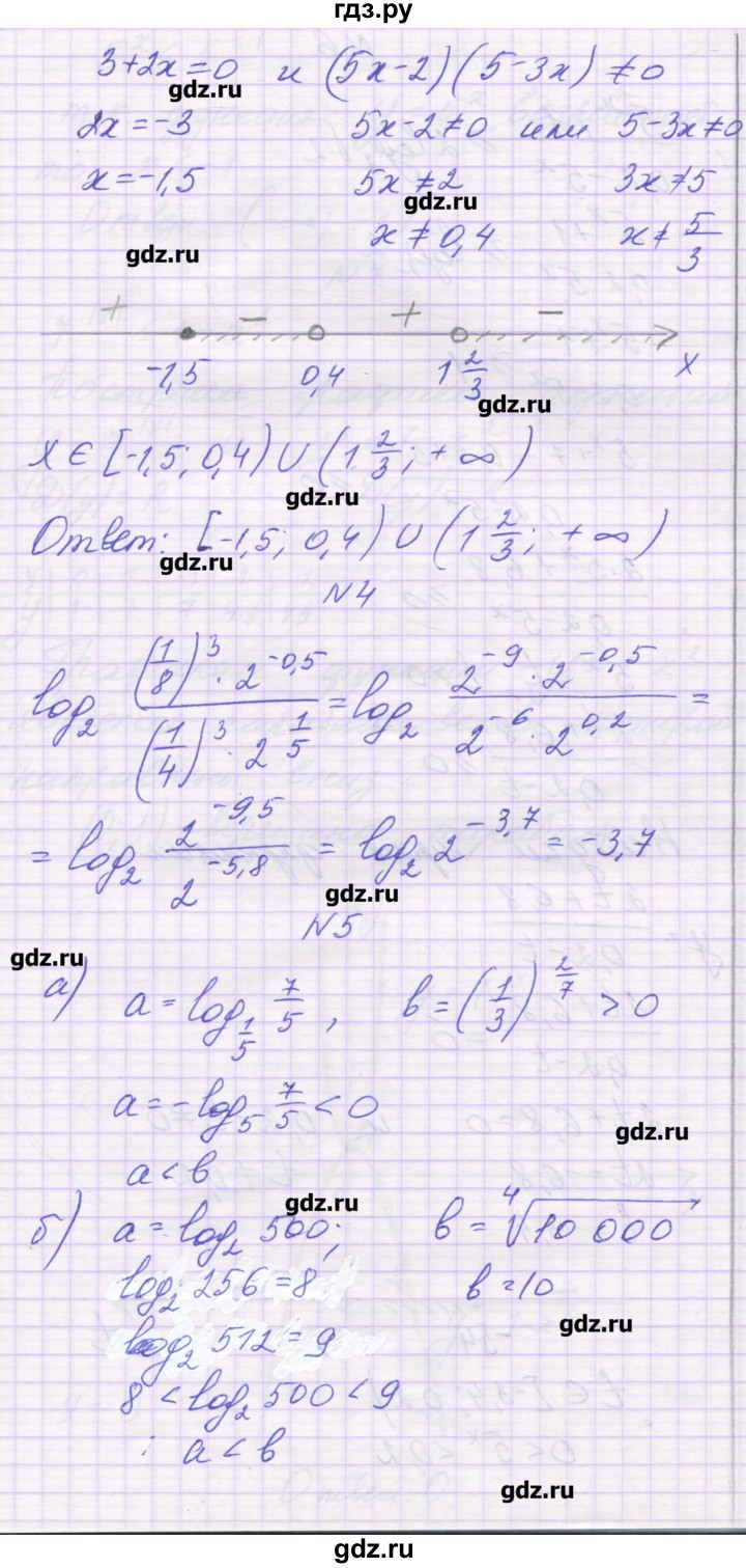 ГДЗ по алгебре 11 класс Глизбург контрольные работы Базовый и углубленный уровень контрольная работа 4. вариант - 1, Решебник