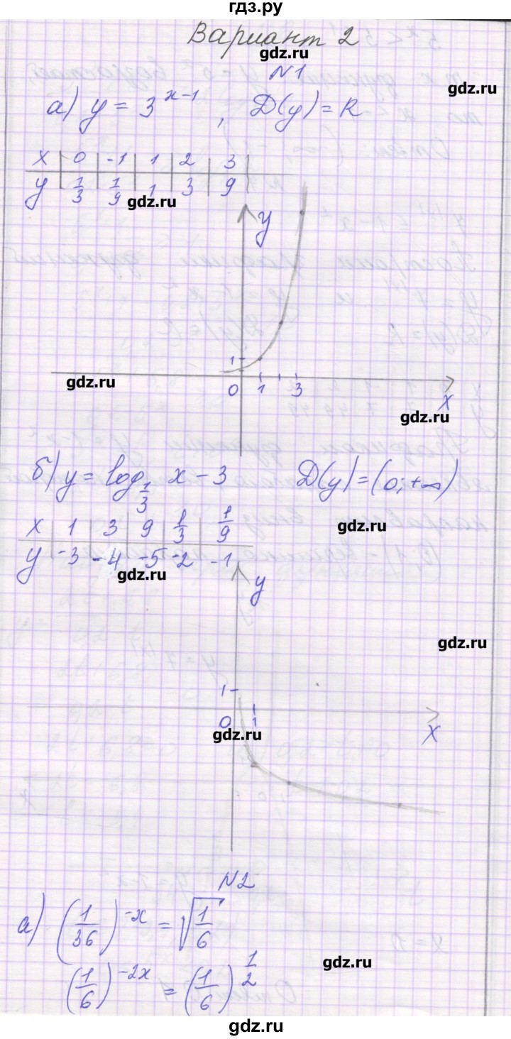 ГДЗ по алгебре 11 класс Глизбург контрольные работы Базовый и углубленный уровень контрольная работа 4. вариант - 2, Решебник
