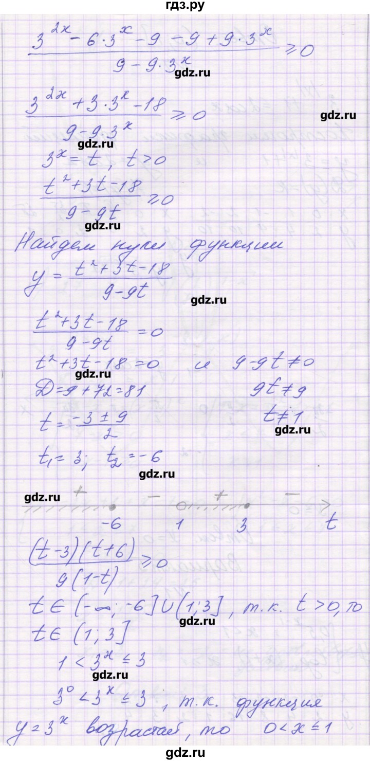 ГДЗ по алгебре 11 класс Глизбург контрольные работы Базовый и углубленный уровень контрольная работа 4. вариант - 4, Решебник