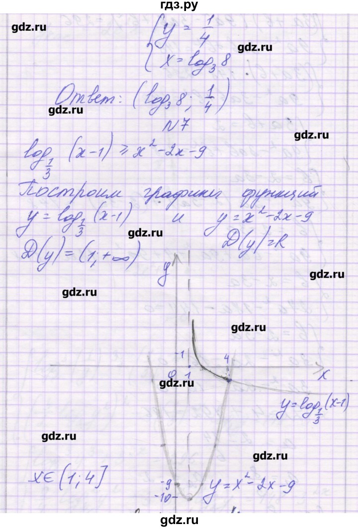 ГДЗ по алгебре 11 класс Глизбург контрольные работы Базовый и углубленный уровень контрольная работа 5. вариант - 3, Решебник