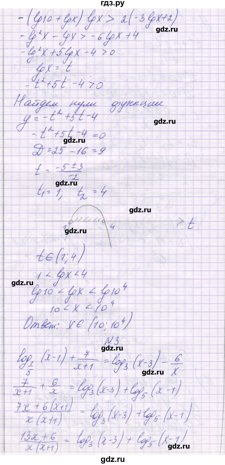 ГДЗ по алгебре 11 класс Глизбург контрольные работы Базовый и углубленный уровень контрольная работа 7. вариант - 3, Решебник
