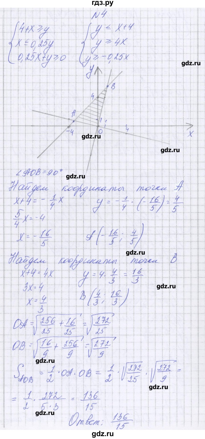ГДЗ по алгебре 11 класс Глизбург контрольные работы Базовый и углубленный уровень контрольная работа 8. вариант - 5, Решебник
