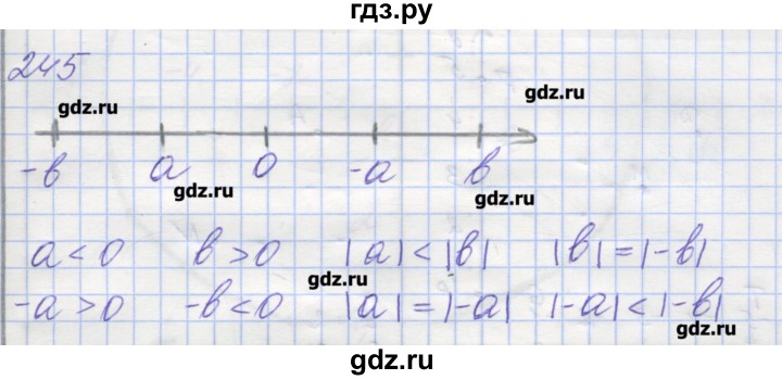 ГДЗ по математике 6 класс Бунимович рабочая тетрадь к учебнику Дорофеев  задание - 245, Решебник