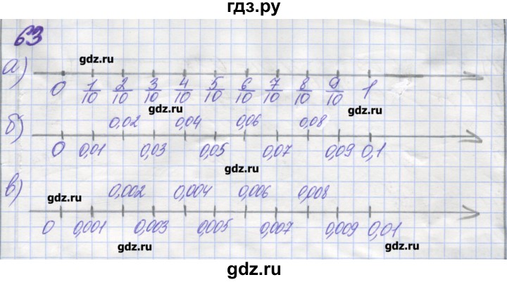 ГДЗ по математике 6 класс Бунимович рабочая тетрадь к учебнику Дорофеев  задание - 63, Решебник