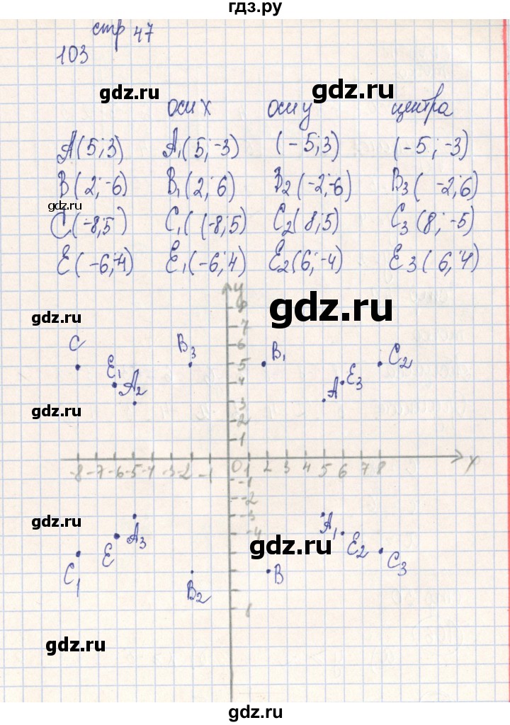 ГДЗ по алгебре 7 класс Минаева рабочая тетрадь  упражнение - 103, Решебник №2