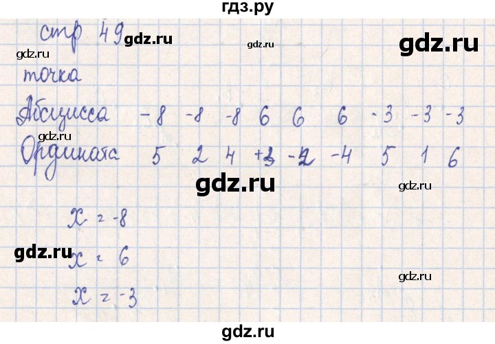 ГДЗ по алгебре 7 класс Минаева рабочая тетрадь  упражнение - 105, Решебник №2