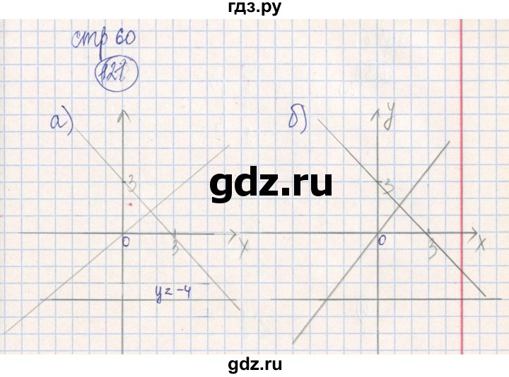 ГДЗ по алгебре 7 класс Минаева рабочая тетрадь  упражнение - 121, Решебник №2