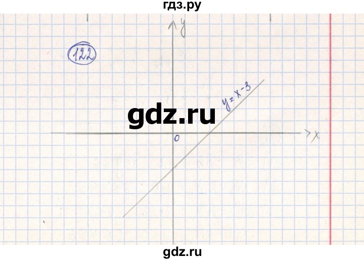 ГДЗ по алгебре 7 класс Минаева рабочая тетрадь  упражнение - 122, Решебник №2