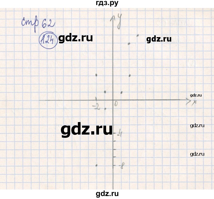ГДЗ по алгебре 7 класс Минаева рабочая тетрадь  упражнение - 124, Решебник №2