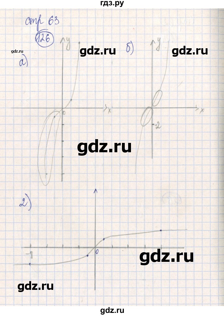 ГДЗ по алгебре 7 класс Минаева рабочая тетрадь (Дорофеев)  упражнение - 126, Решебник №2