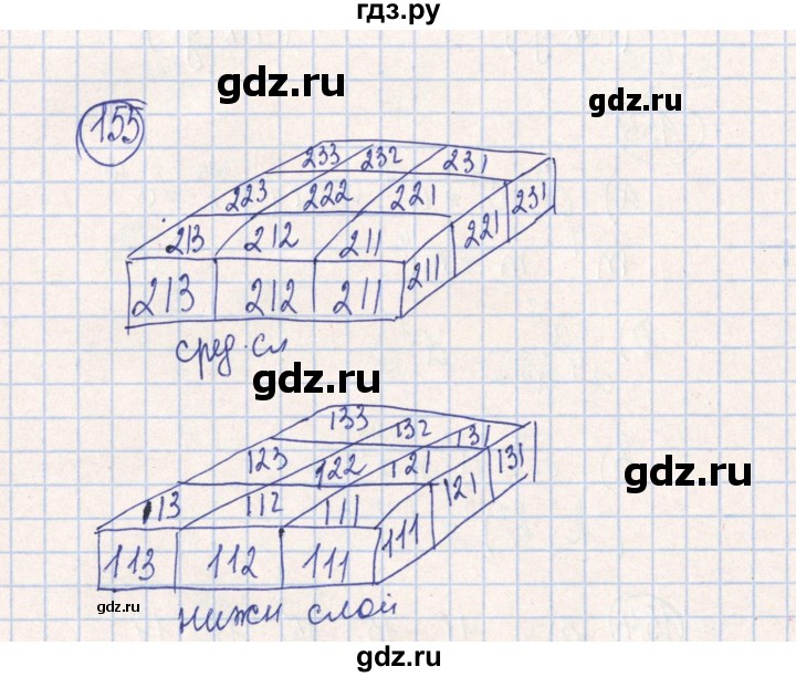 ГДЗ по алгебре 7 класс Минаева рабочая тетрадь  упражнение - 155, Решебник №2