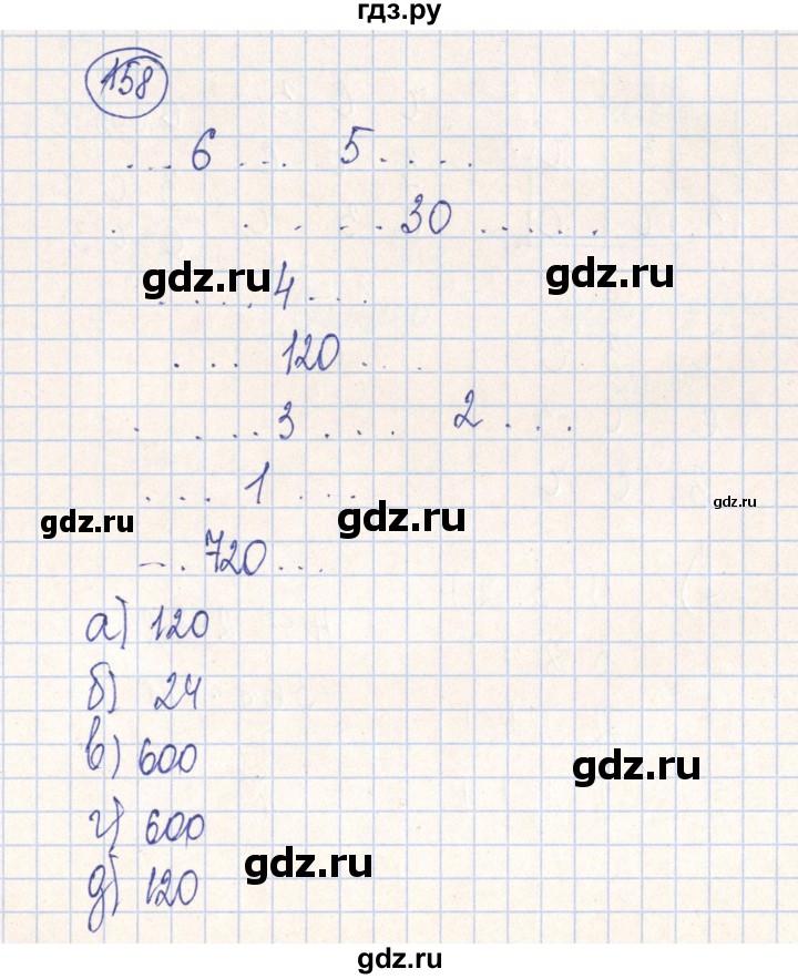 ГДЗ по алгебре 7 класс Минаева рабочая тетрадь  упражнение - 158, Решебник №2