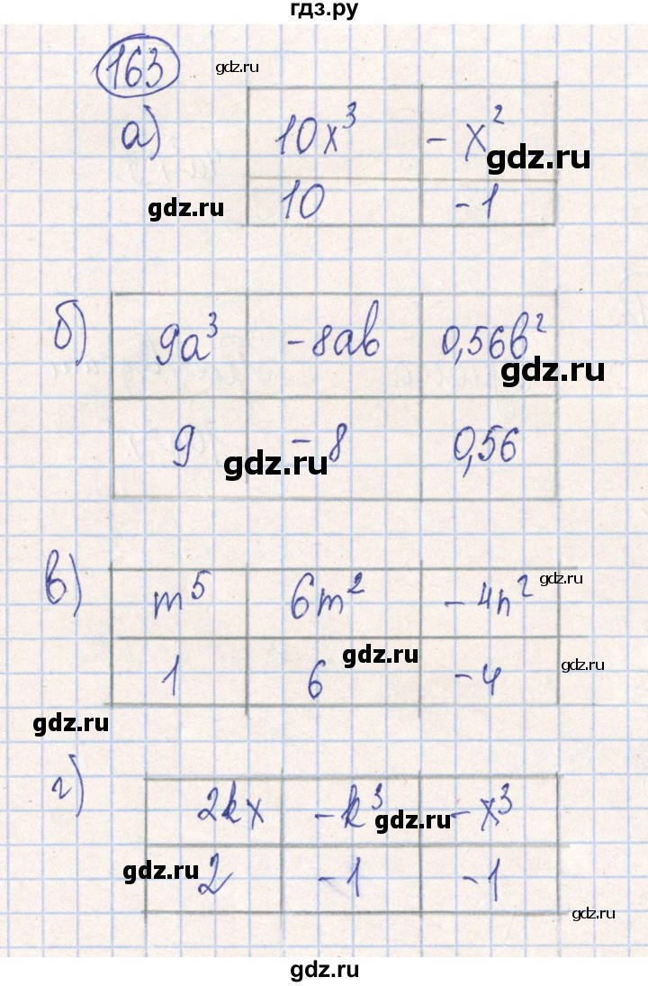ГДЗ по алгебре 7 класс Минаева рабочая тетрадь  упражнение - 163, Решебник №2